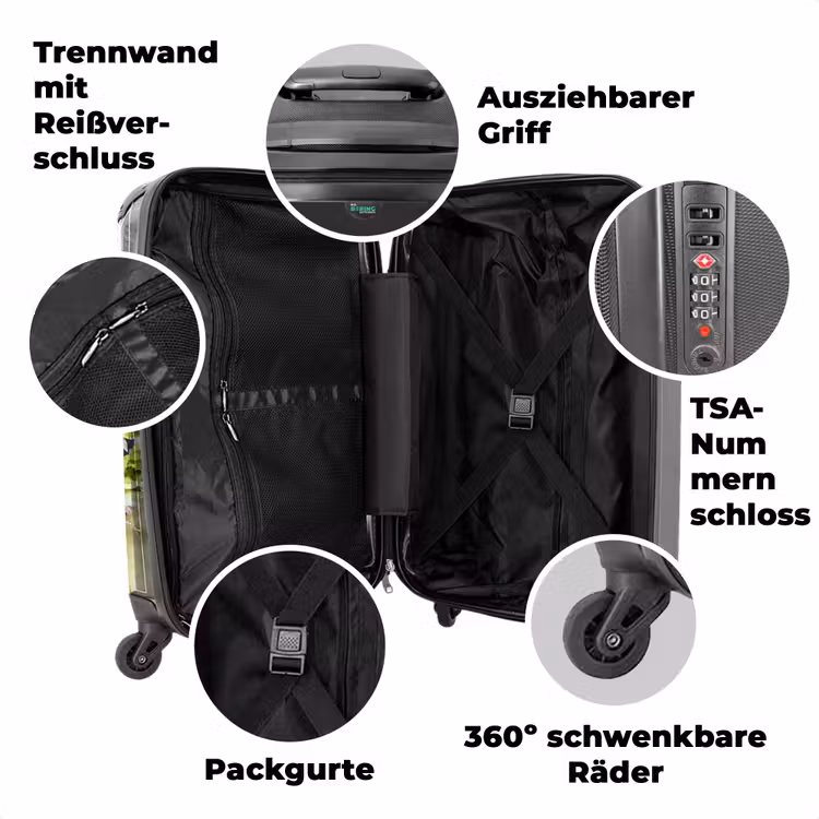 Koffer mit Name - Dschungel-Expedition — 7