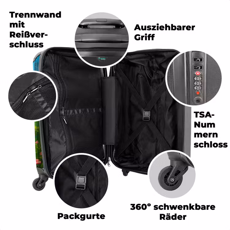 Koffer mit Name - Gebirgsexpress — 7