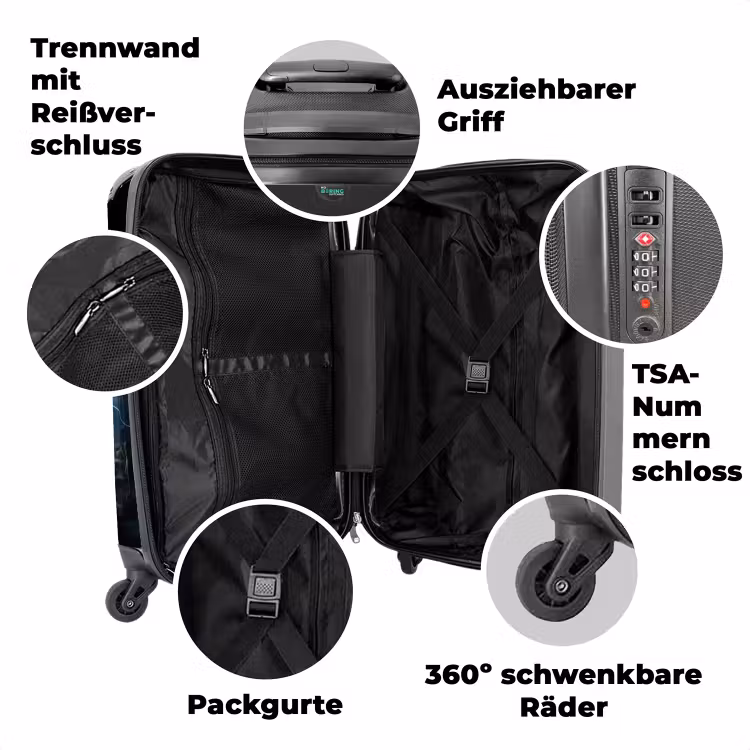Koffer mit Name - Donnerräder — 7