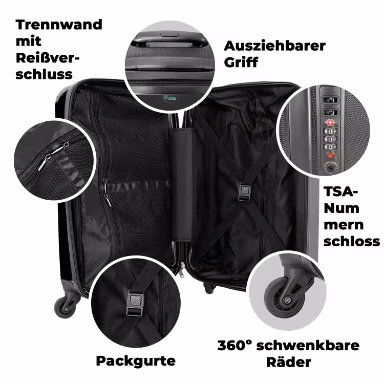 Koffer mit Name - Aloha-Affe — 7