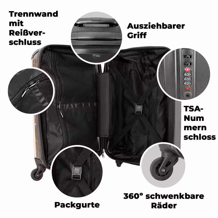Koffer mit Name - Boardingbock — 7