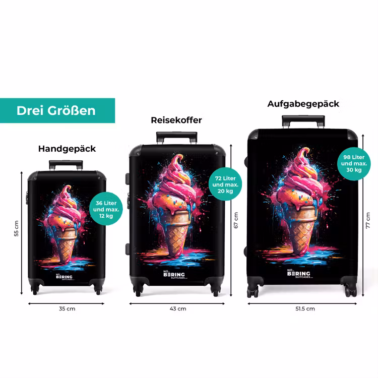 Koffer - Eiswaffel mit blauer und rosa Farbe — 3