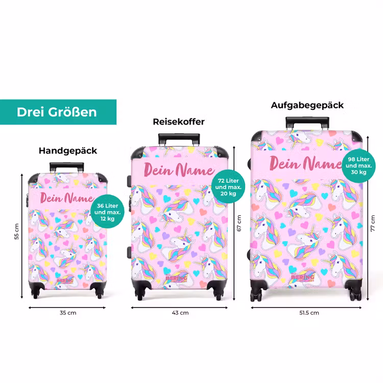 Koffer mit Name - Einhorn-Euphorie — 3