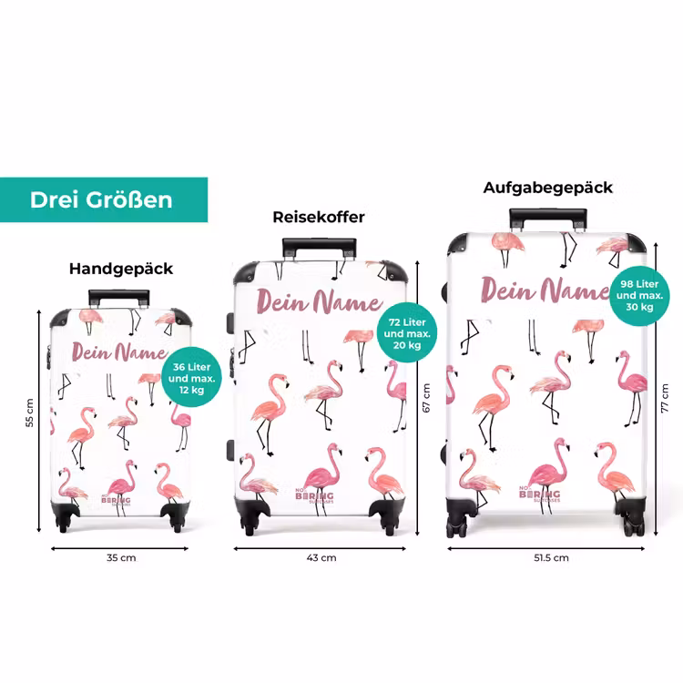 Koffer mit Name - Flamingo-Party — 3