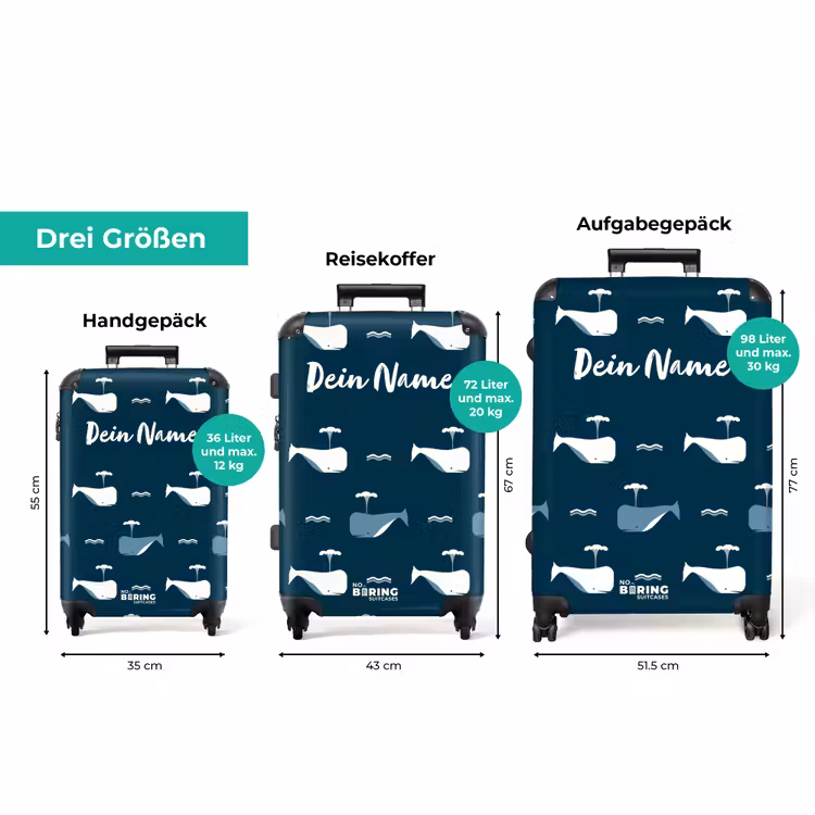 Koffer mit Name - Welt der Wale — 3