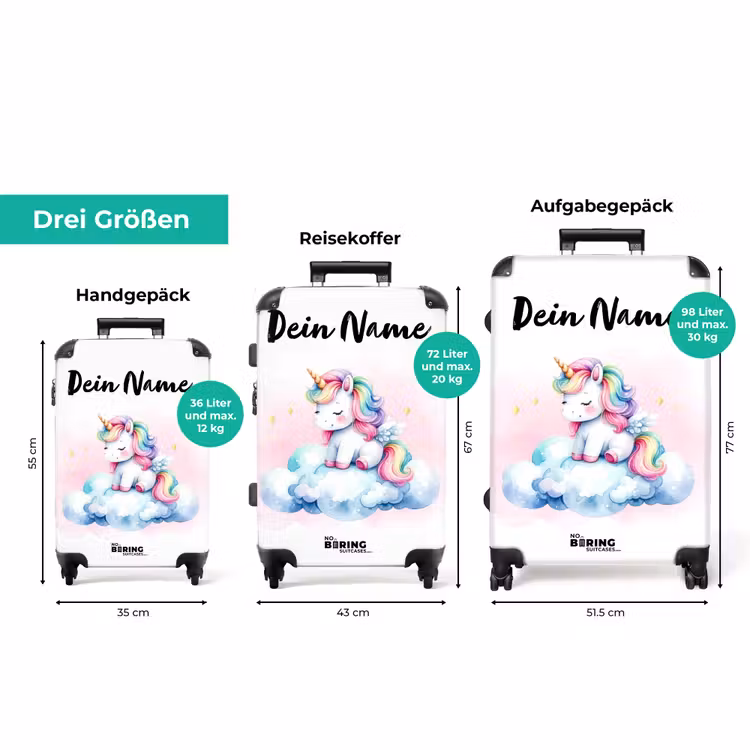 Koffer mit Name - Wolkenwanderer — 3