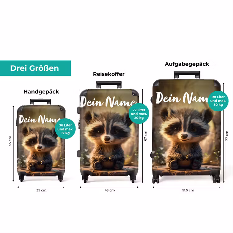 Koffer mit Name - Bobby Baumwald — 3