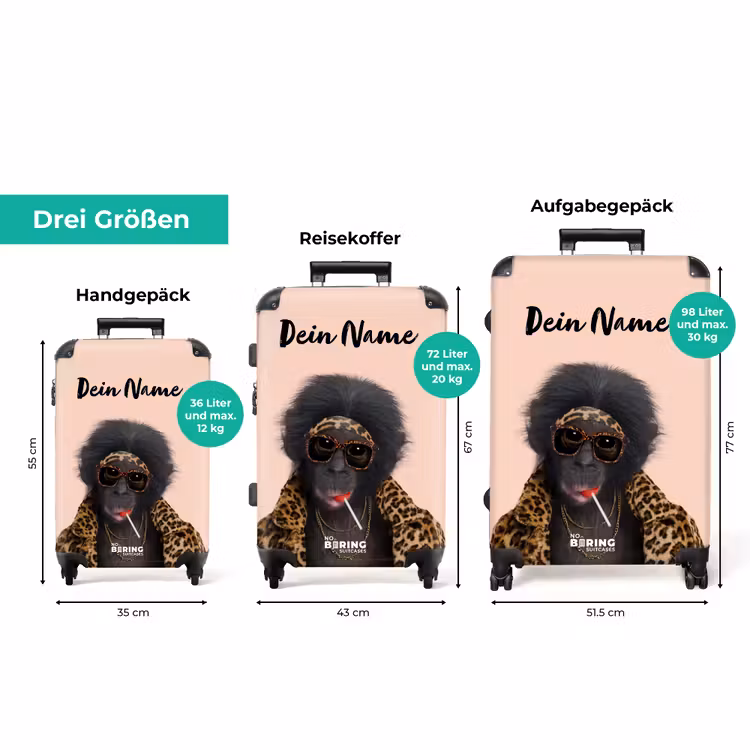 Koffer mit Name - Affe mit Loly — 3