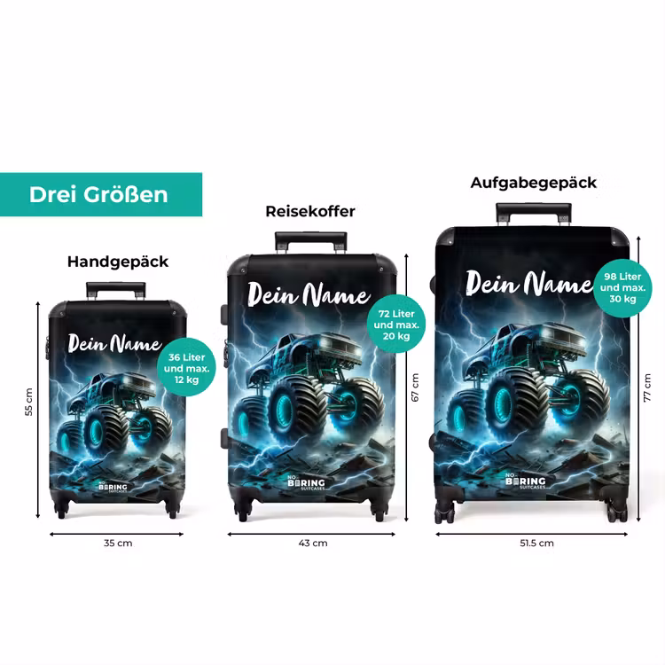 Koffer mit Name - Donner-Räder — 3