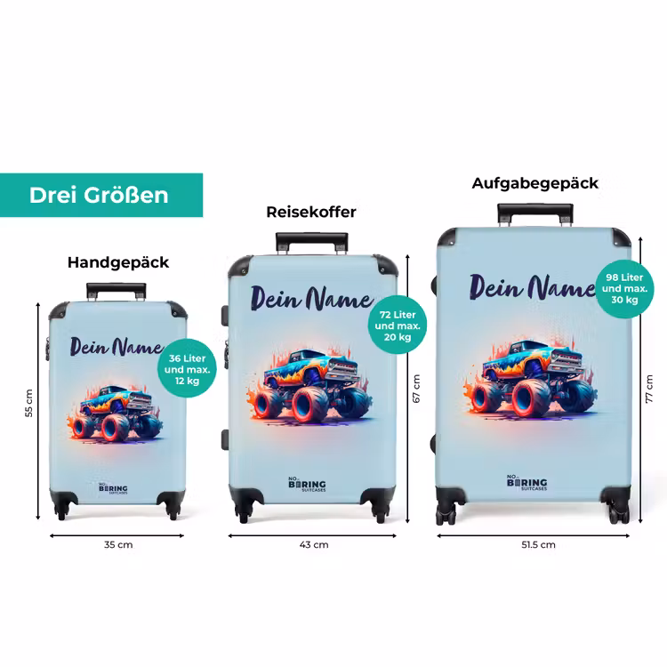 Koffer mit Name - Fierce Wheels — 3