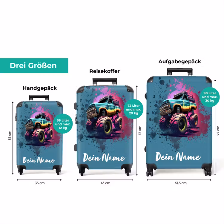 Koffer mit Name - Monster-Räder — 3