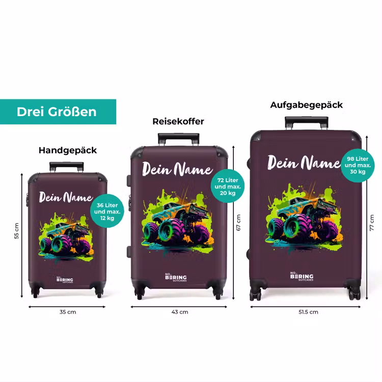 Koffer mit Name - Neon-Räder — 3