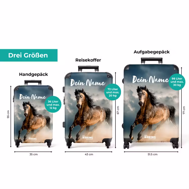 Koffer mit Name - Sandy im Sturm — 3