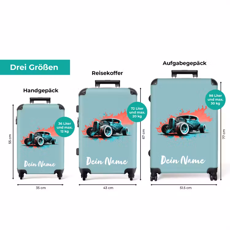 Koffer mit Name - Hotrod türkis — 3