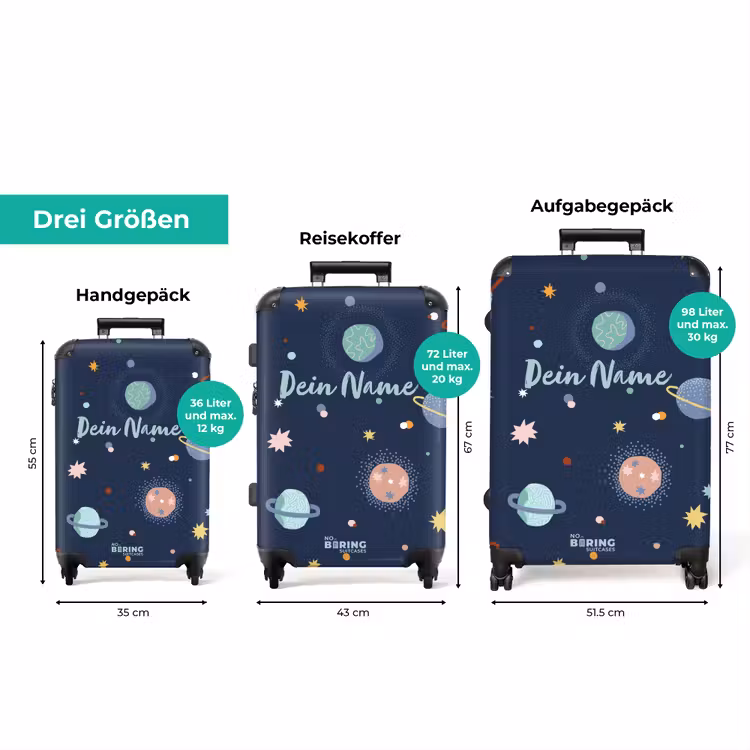 Koffer mit Name - Kosmo-Wohnwagen — 3