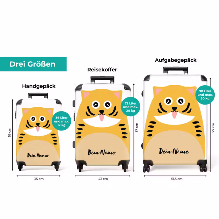 Koffer mit Name - Kaatje Katze — 3