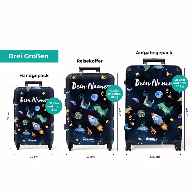 Koffer mit Name - Kosmodinos — 3