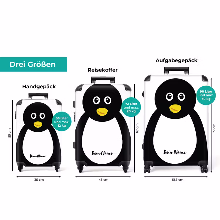 Koffer mit Name - Pim Pinguin — 3