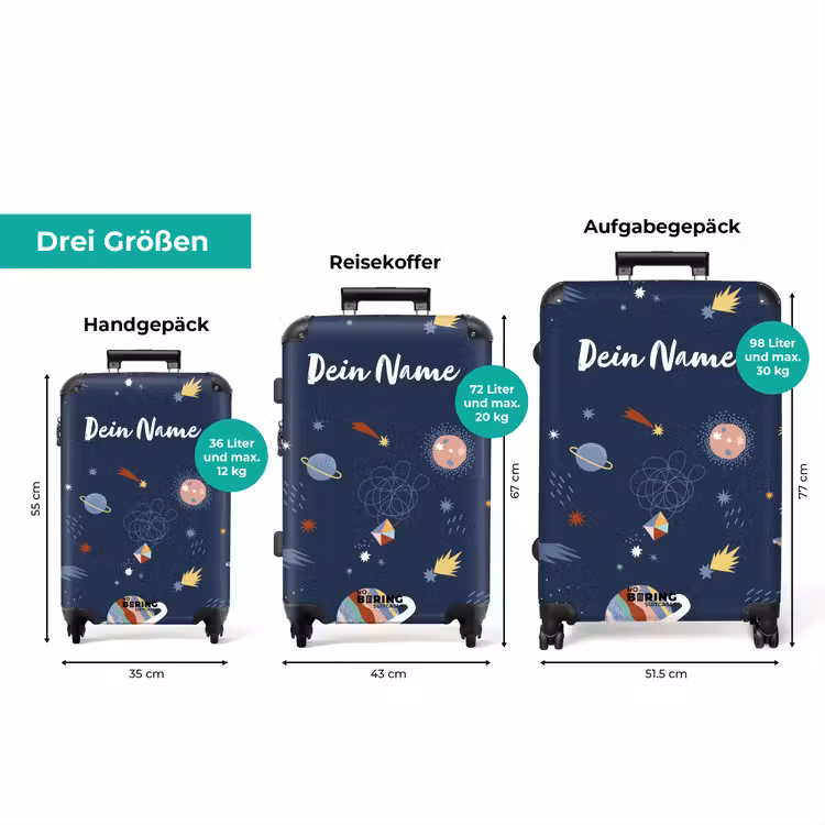 Koffer mit Name - Planetarium — 3