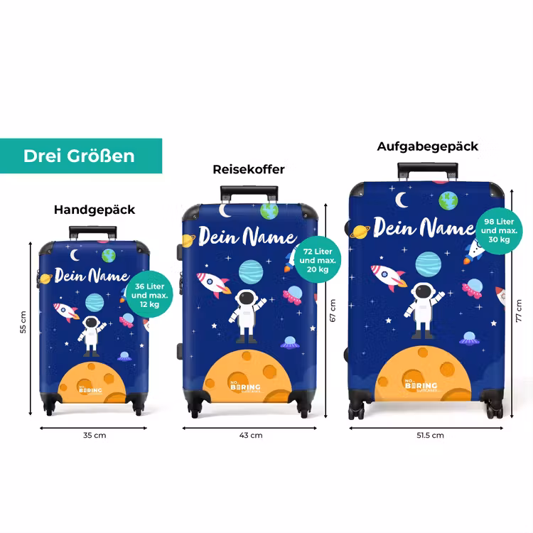 Koffer mit Name - Rocketeer — 3