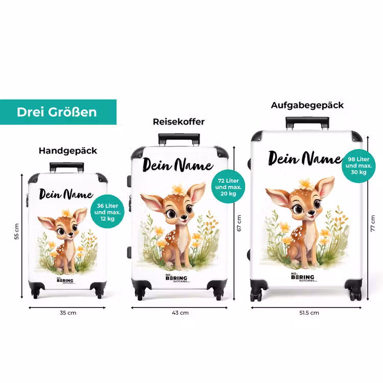 Koffer mit Name - Tilly Gärtnerin — 3