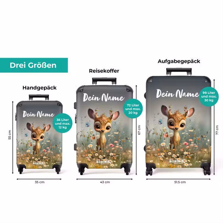 Koffer mit Name - Valerie Fielder — 3