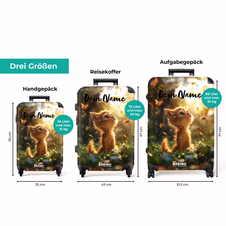 Koffer mit Name - Henry Herbst Kätzchen — 3