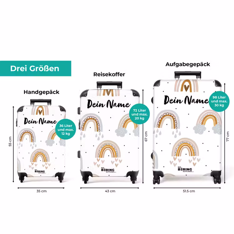 Koffer mit Name - Regenbogen Regen — 3