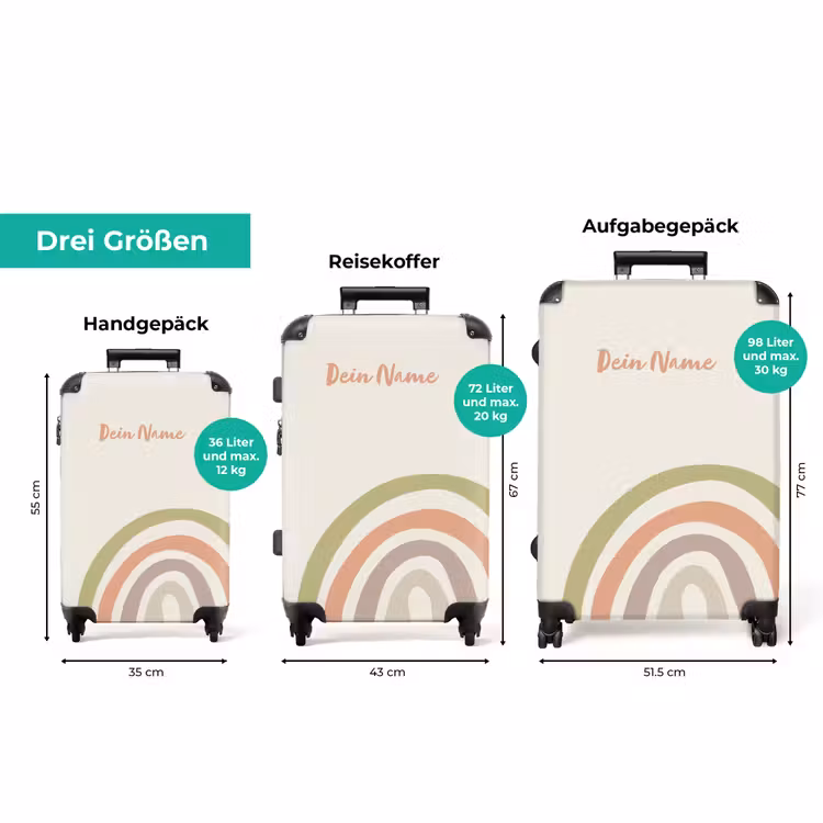 Koffer mit Name - Rohes Regenbogenpastell — 3