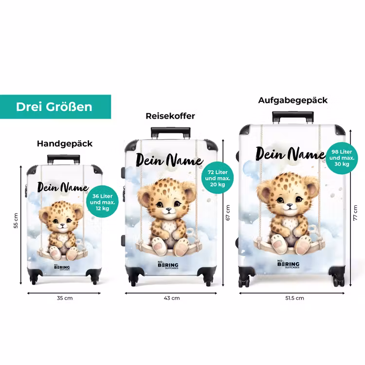Koffer mit Name - Perry Panther — 3