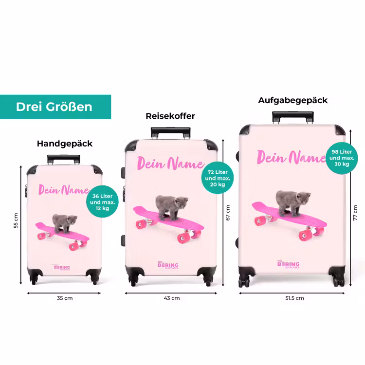 Koffer mit Name - Schnurrbärte — 3