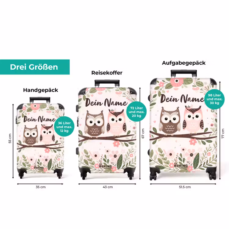 Koffer mit Name - Flatterhafte Flapjacks — 3