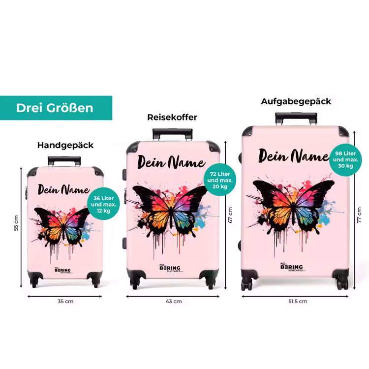 Koffer mit Name - Schmetterling malen — 3