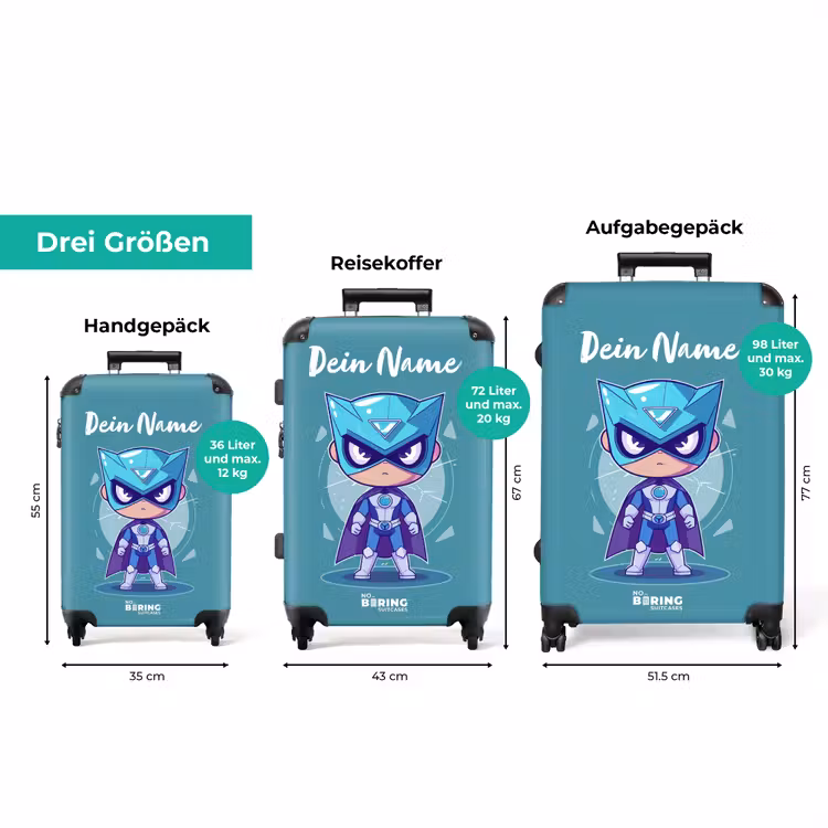 Koffer mit Name - Türkisfarbener Tornado — 3