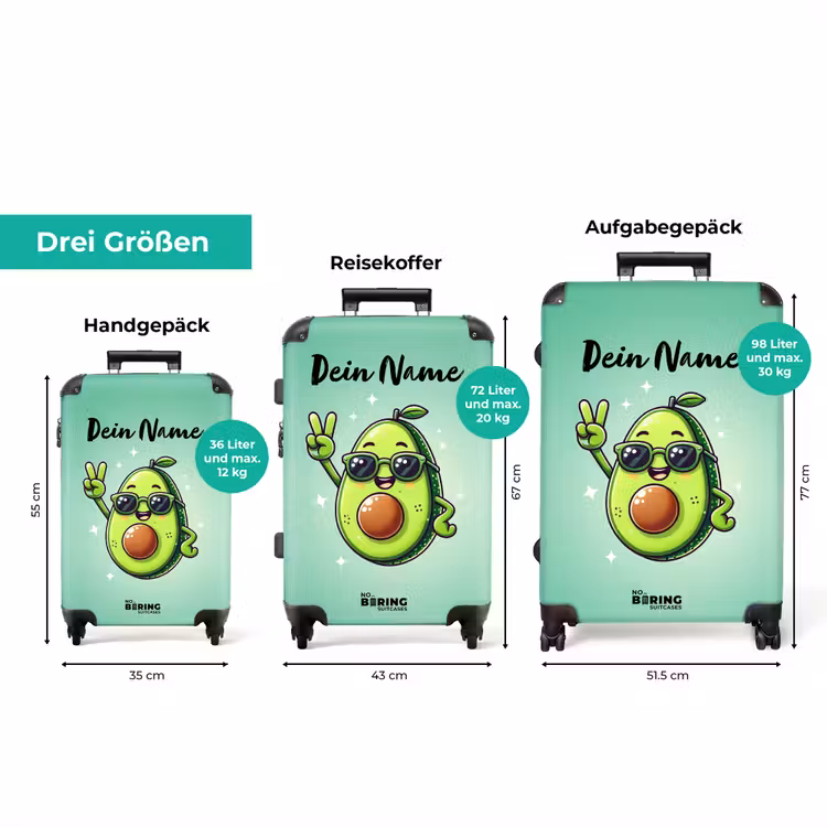 Koffer mit Name - Appie Avocado — 3