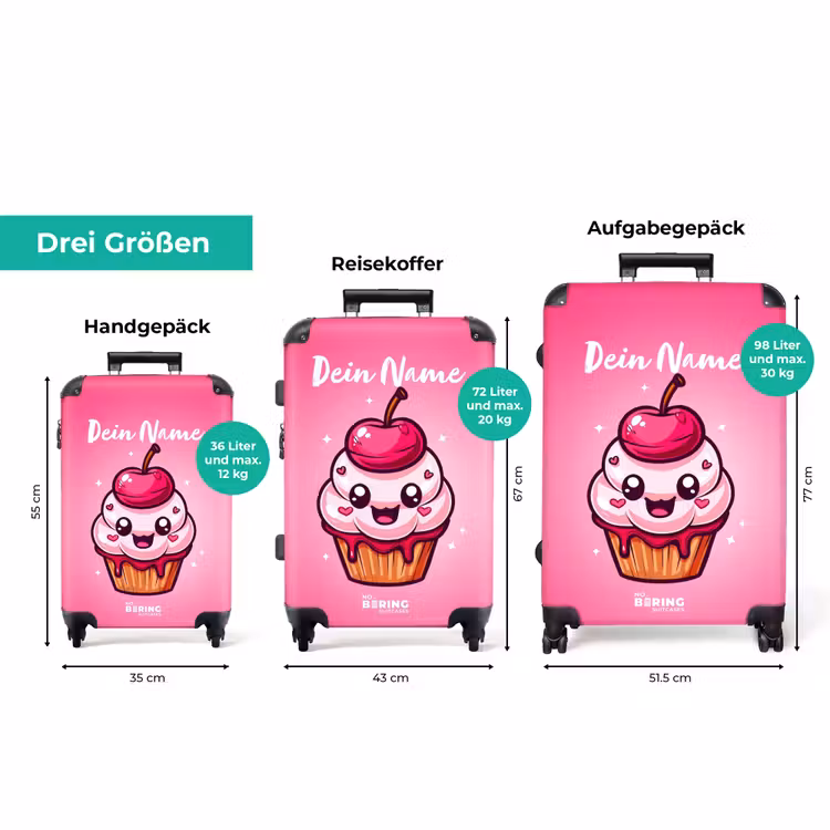 Koffer mit Name - Carrie-Cupcake — 3