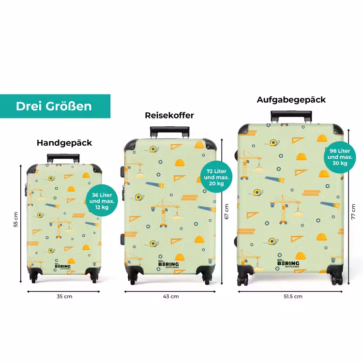 Koffer - Baukräne und Zimmermannswerkzeuge auf mintgrünem Hintergrund — 3