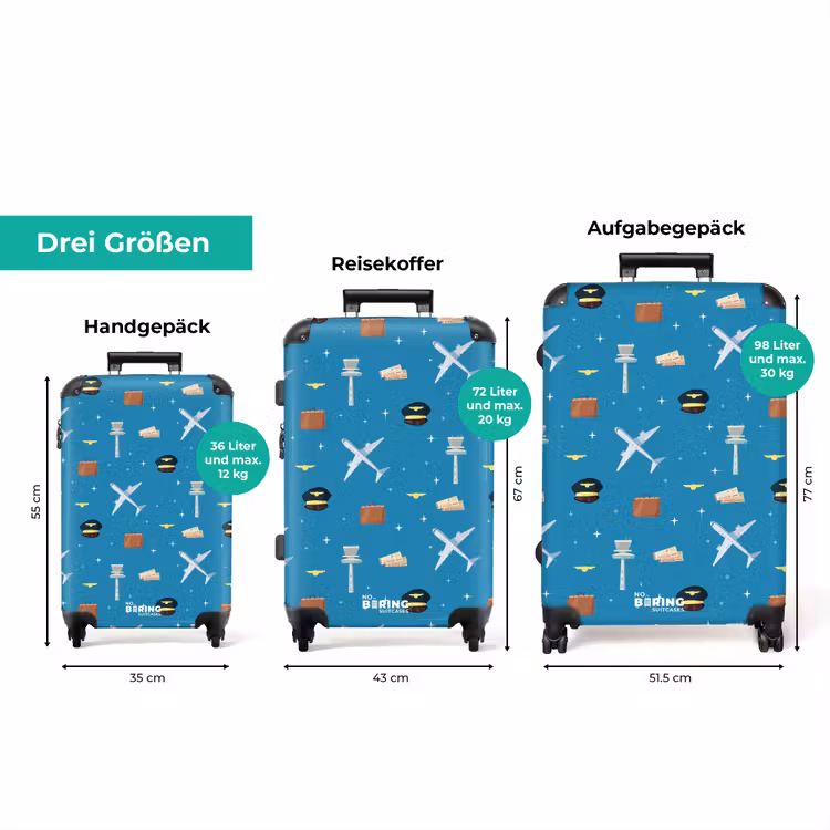 Koffer - Thema Luftfahrt mit Flugzeugen auf blauem Hintergrund — 3
