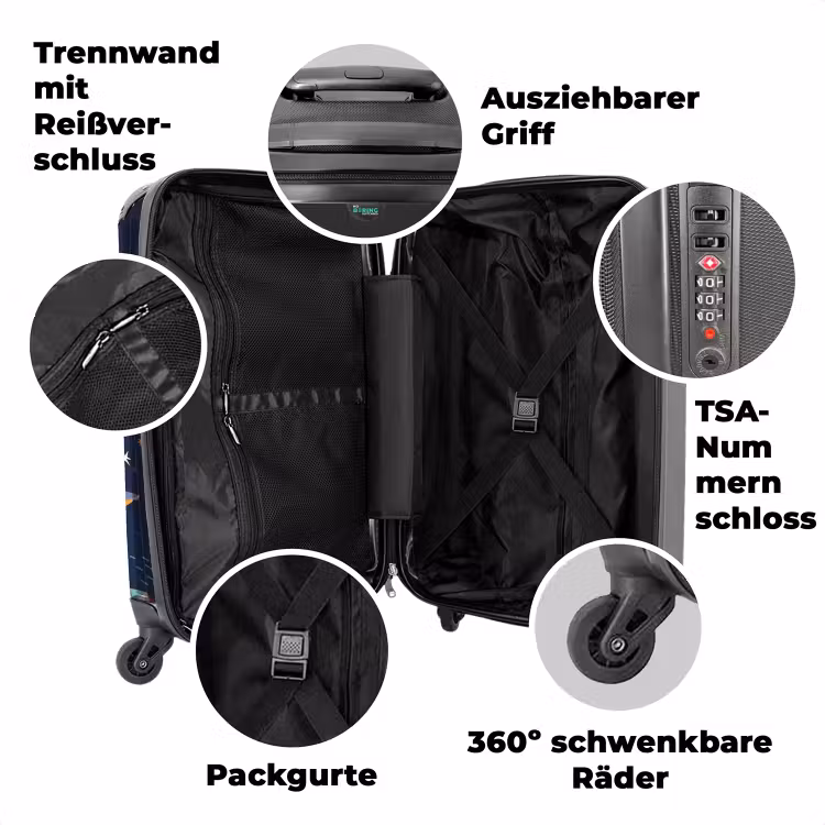 Koffer mit Name - Planetarium — 7