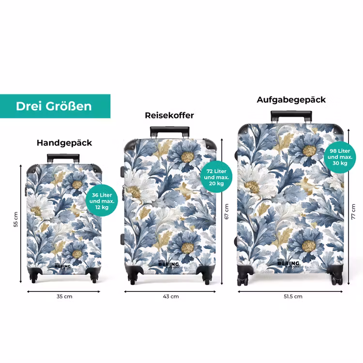 Koffer - Barockes florales Muster blau — 3