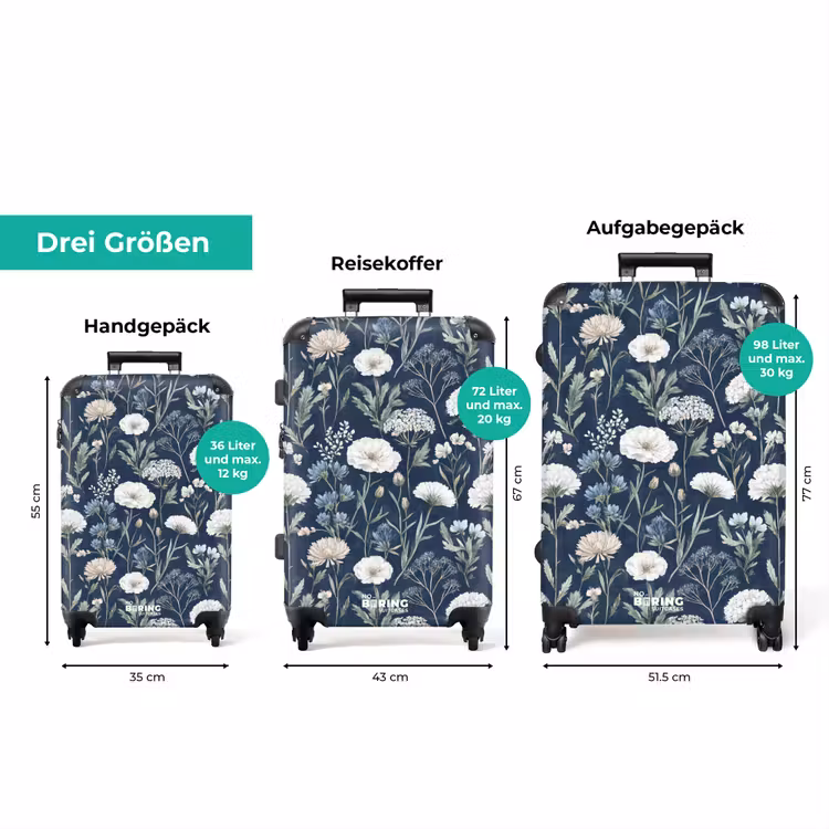 Koffer - Blumenmuster blau — 3