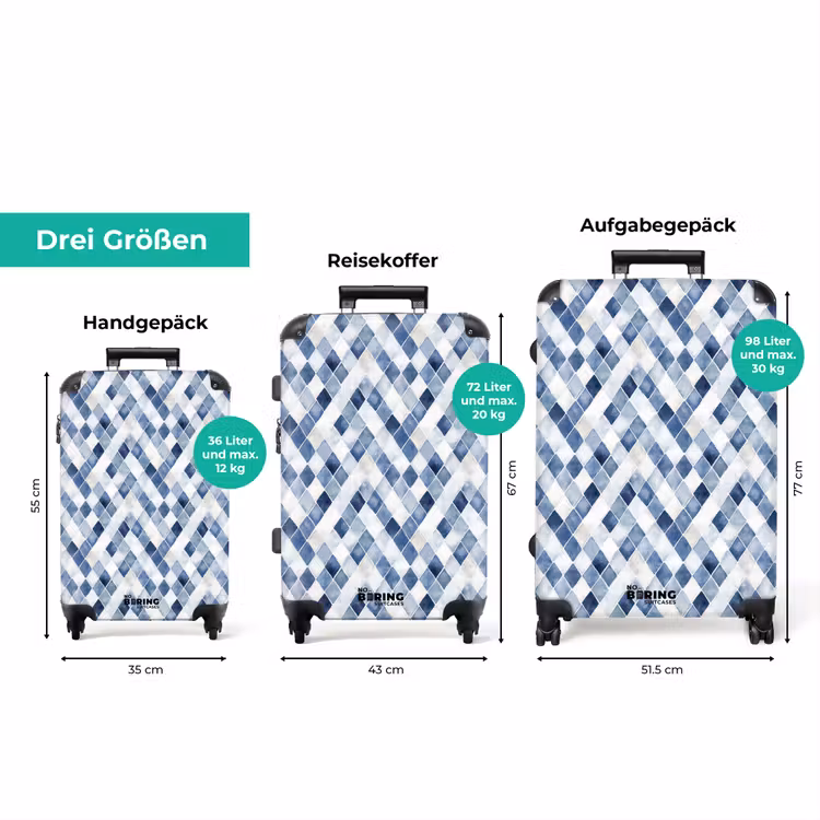 Koffer - Schachbrettmuster blau — 3