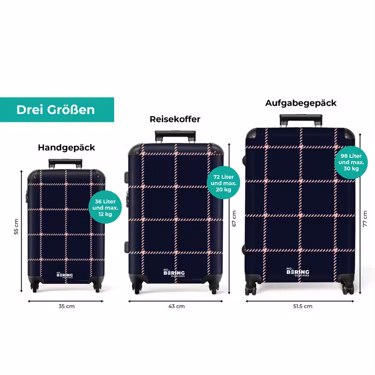 Koffer - Dunkelblaues Karomuster mit rosa Fischgrätenlinien — 3