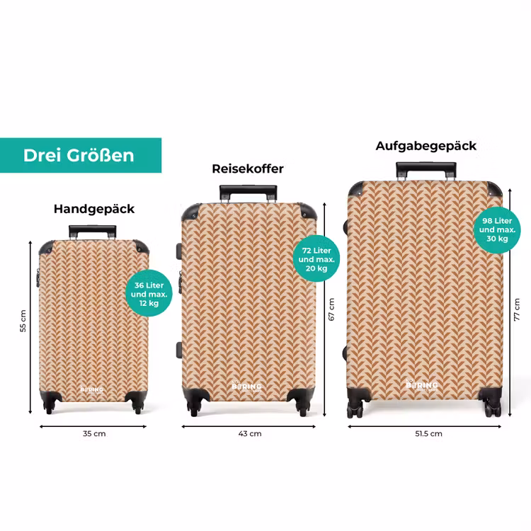 Koffer - Symmetrisches Blattmuster in warmen Tönen — 3