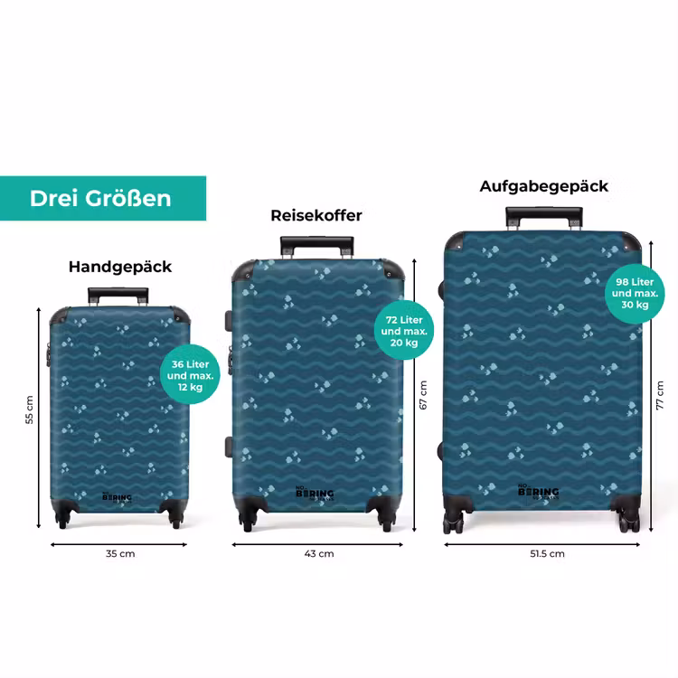 Koffer - Meer mit Fischmuster grün blau — 3