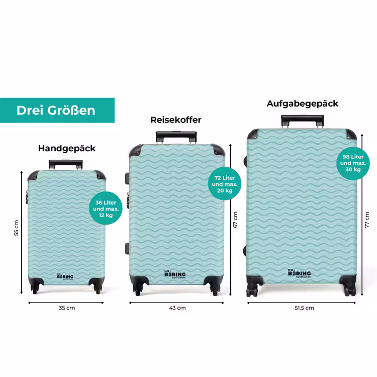 Koffer - Meeresmuster blau — 3