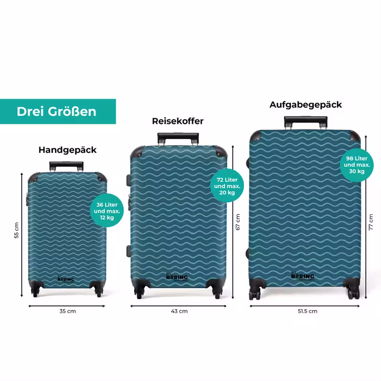 Koffer - Meeresmuster grün blau — 3