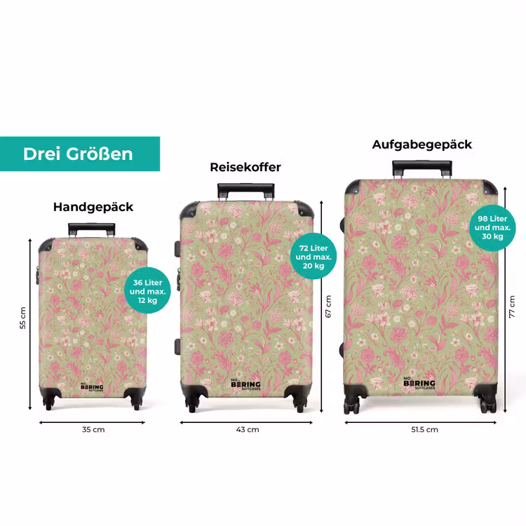 Koffer - Klassisches florales Muster in Rosa und Grün — 3