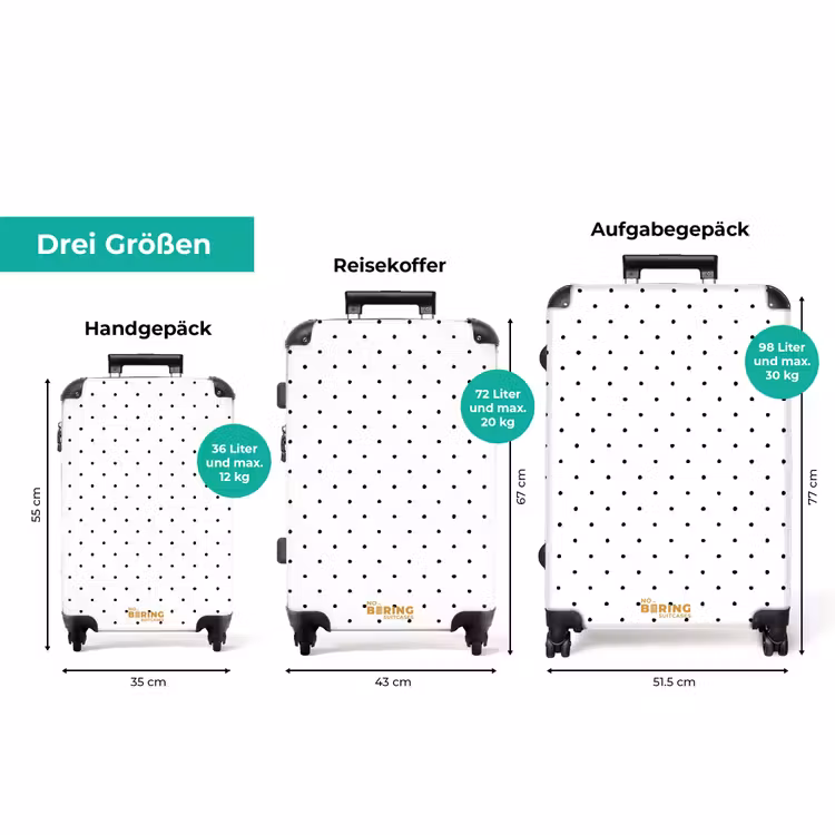 Koffer - Symmetrisch angeordnete schwarze Punkte auf weißem Hintergrund — 3