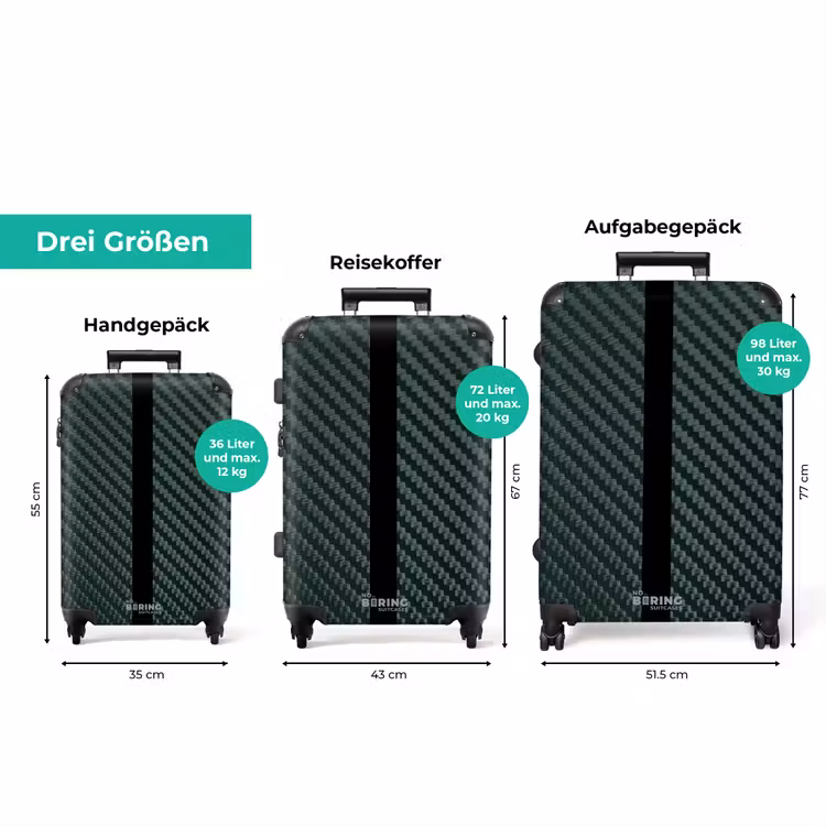 Koffer - Grüne Karbonstruktur mit schwarzem Mittelstreifen — 3